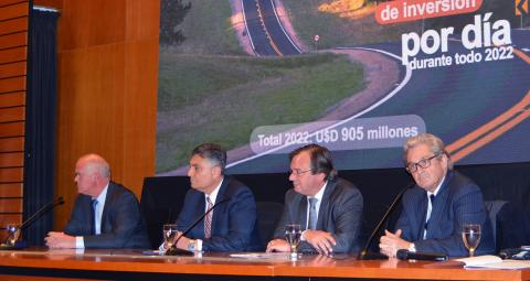 Plan Nacional de Infraestructura Vial