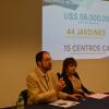Proyectos