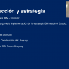 bim